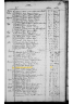 1799-03-30 Tekovské Lužany morte Giacomo Collinassi